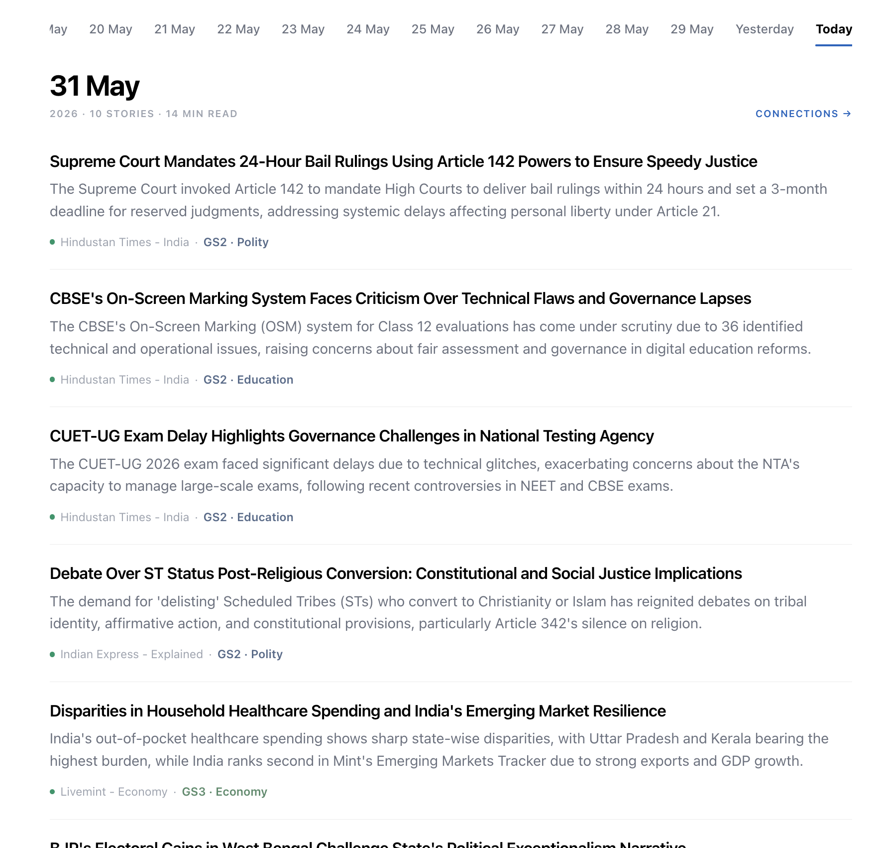 Daily current-affairs brief
